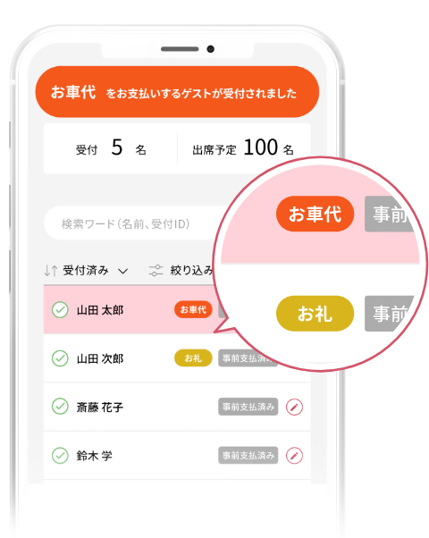 スマート受付 ゲストリスト画面